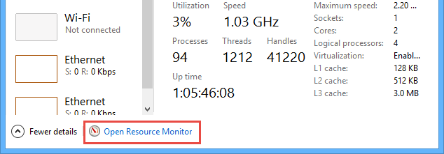 با امکانات جدید Task Manager در ویندوز 8 آشنا شوید با امکانات جدید Task Manager در ویندوز 8 آشنا شوید