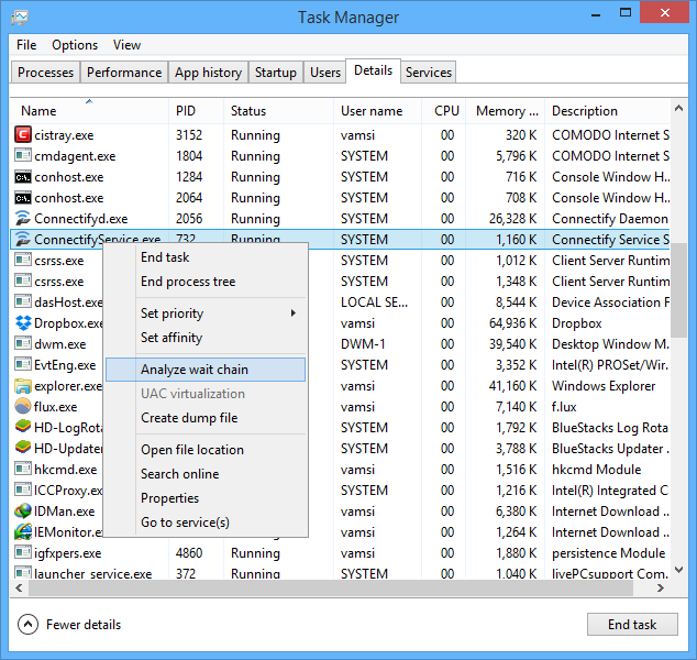 با امکانات جدید Task Manager در ویندوز 8 آشنا شوید با امکانات جدید Task Manager در ویندوز 8 آشنا شوید